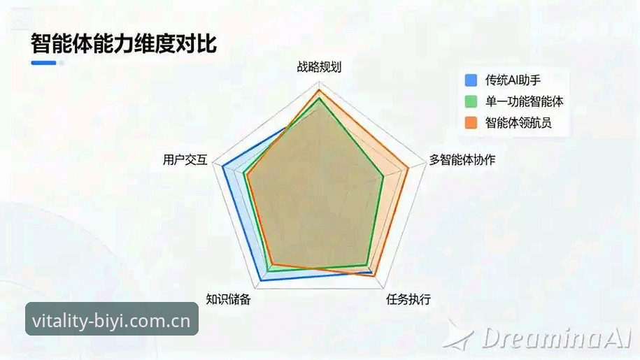 必一体育平台下载与功能深度分析：从实战角度解析Biyi sports最新版本使用体验