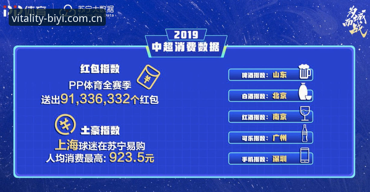 必一运动体育服务 必一体育平台提升观赛效率的实用技巧与必备知识