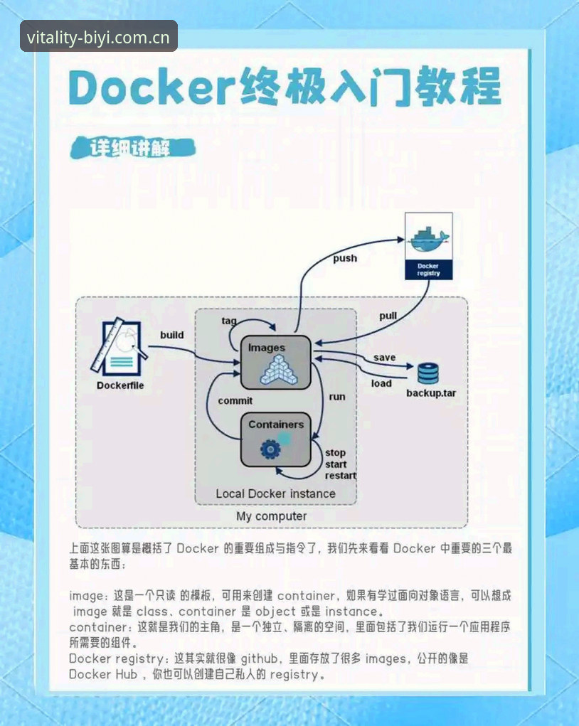 必一体育平台数据服务实用指南：从入门到精通的必备知识